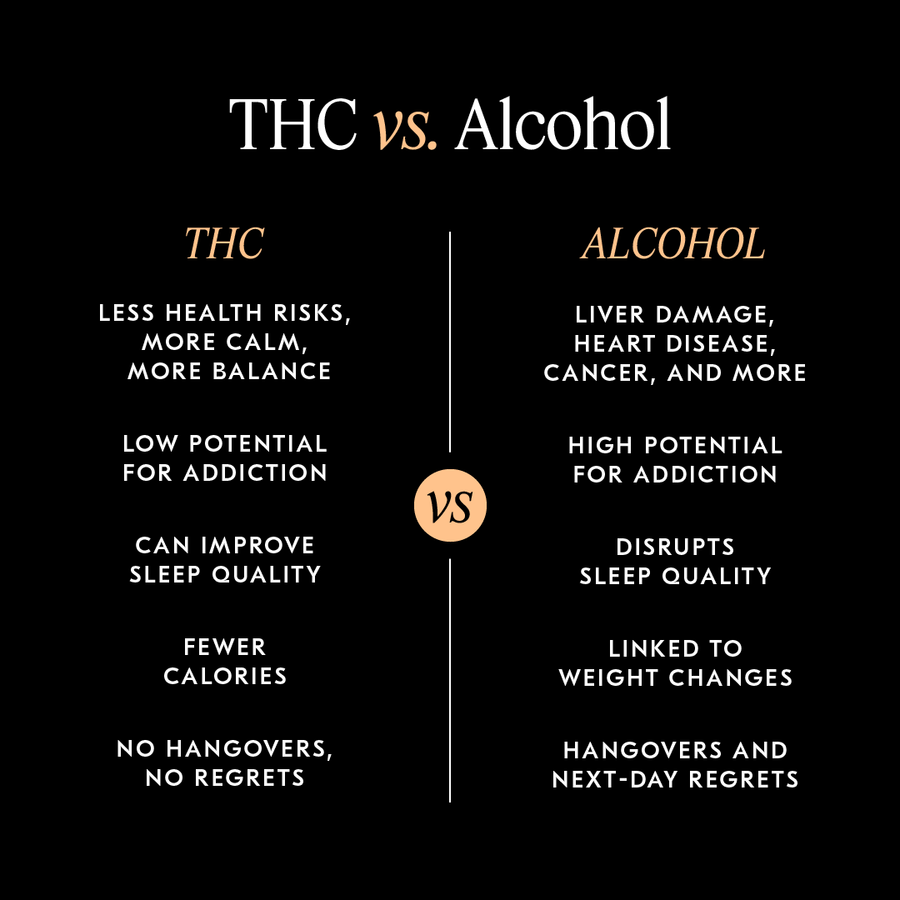 Tipsy THC Drink Snaps 20Pack Equilibria