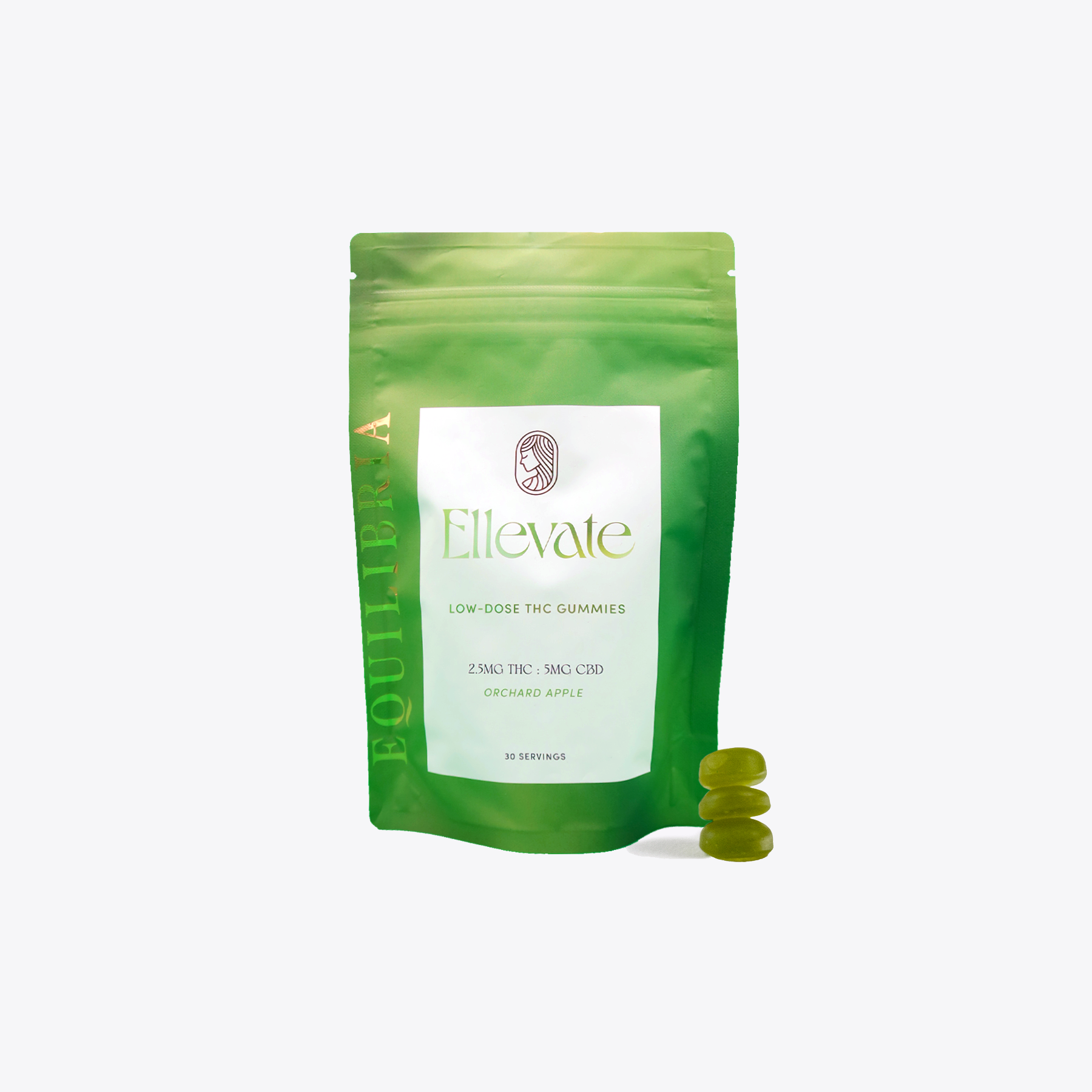 Ellevate THC Gummies