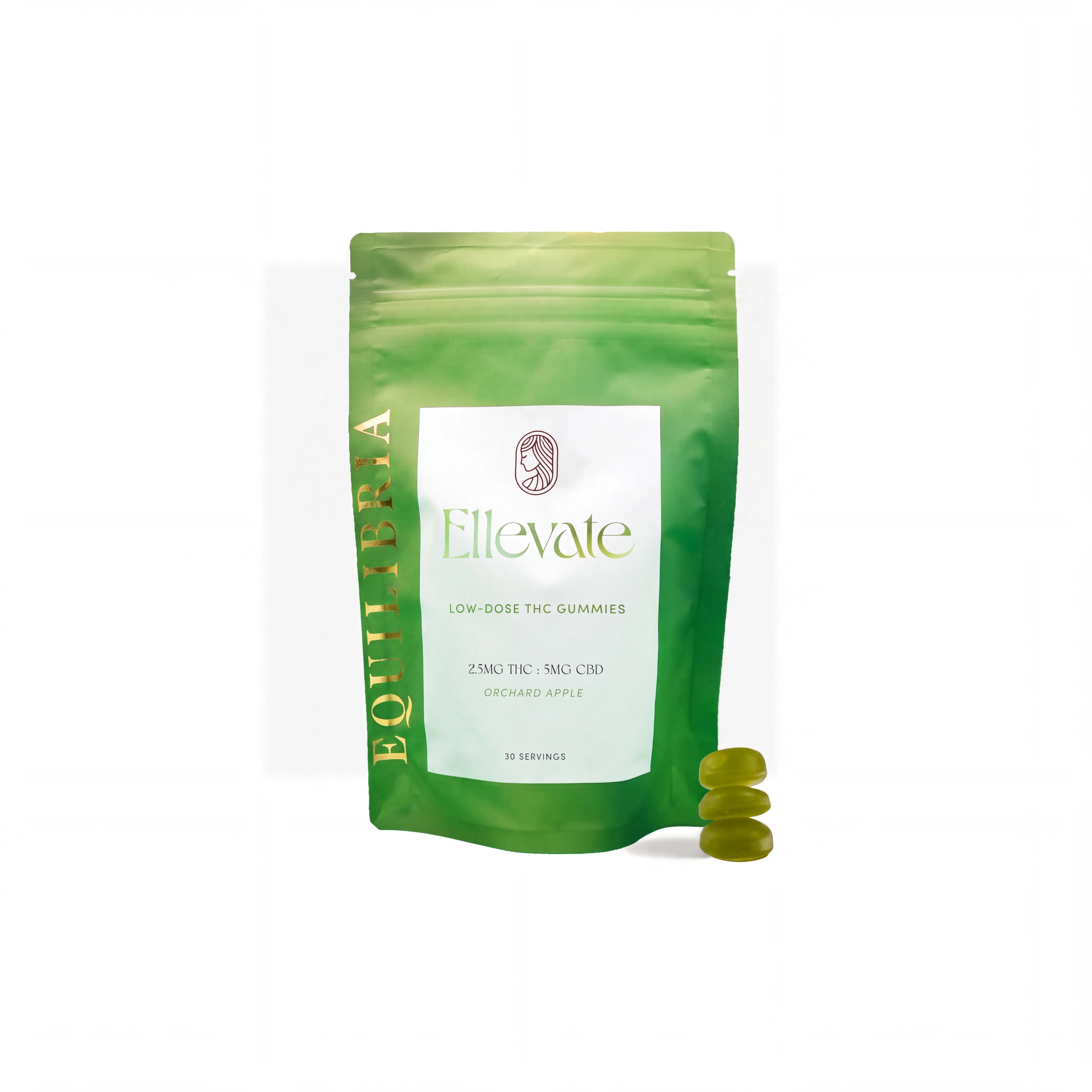 Ellevate THC Gummies