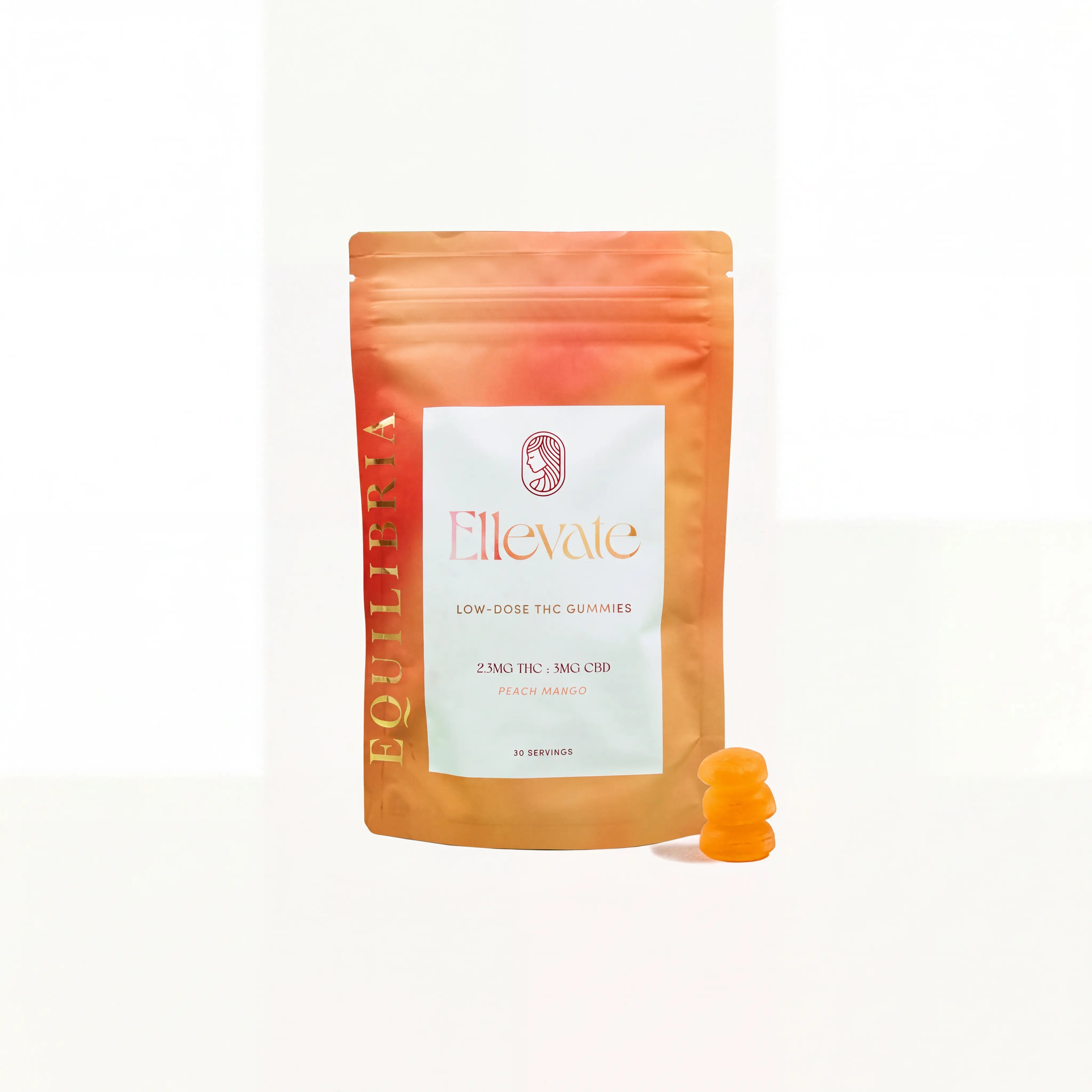 Ellevate THC Gummies
