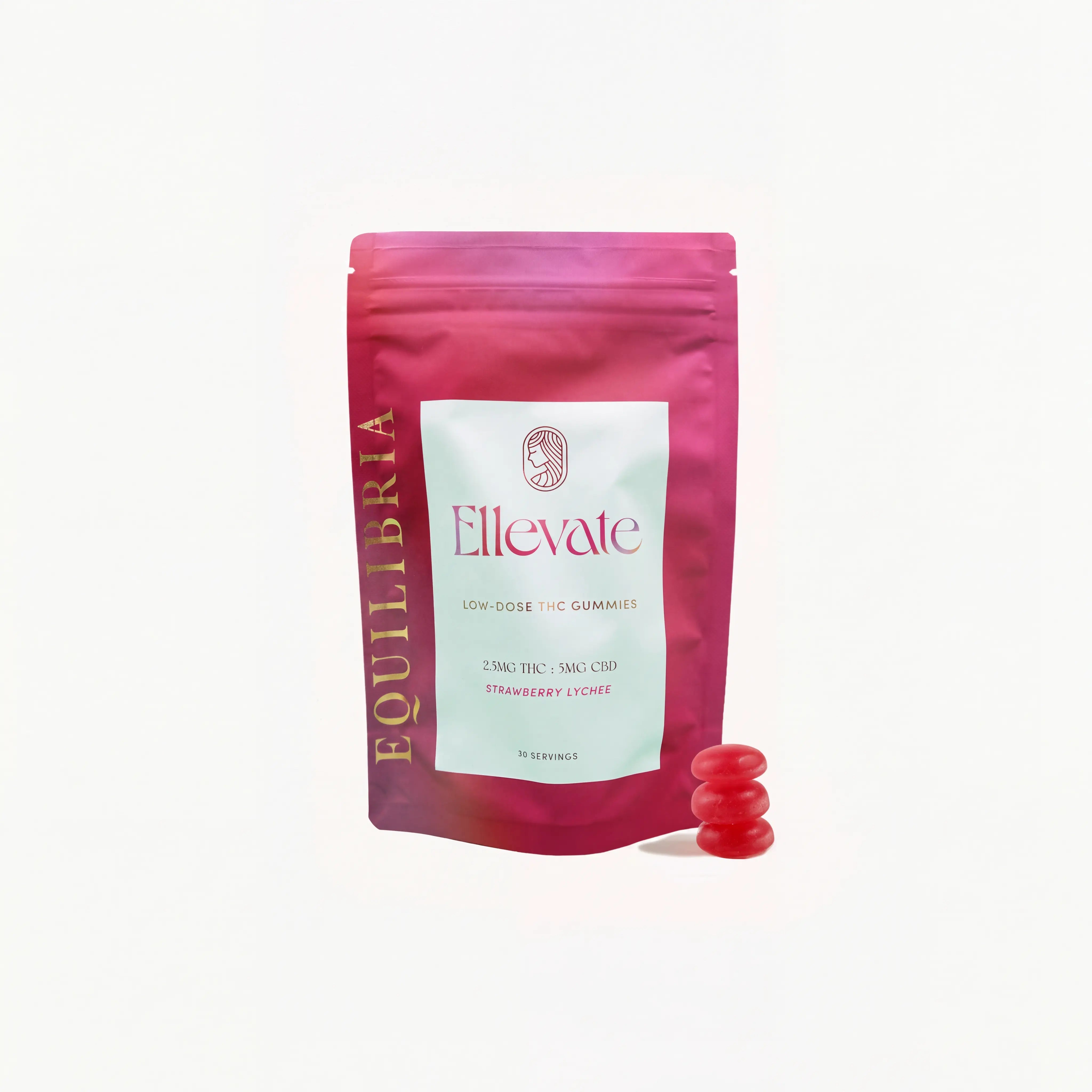 Ellevate THC Gummies