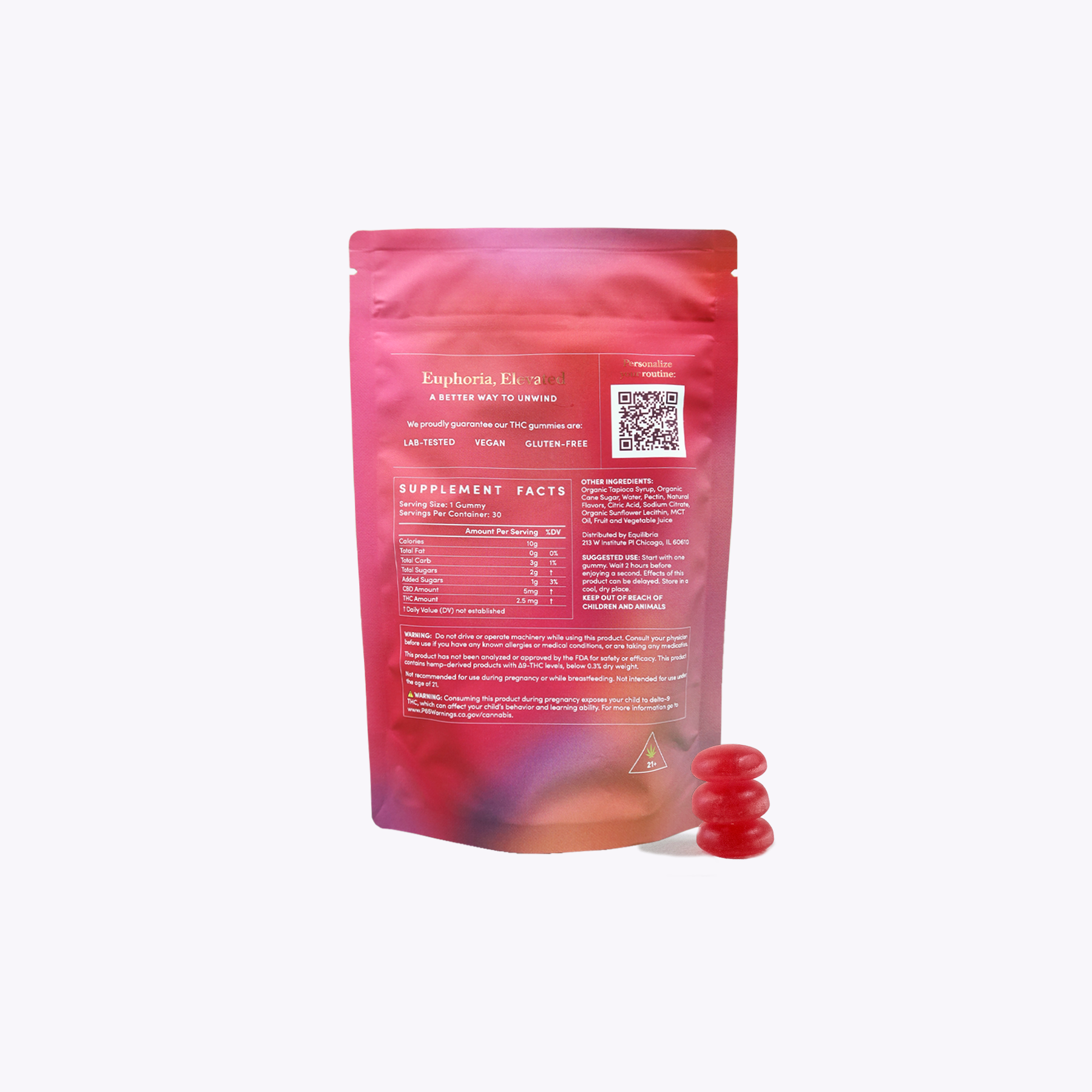 Back of Ellevate gummy pouch with gummies displayed on a white background
