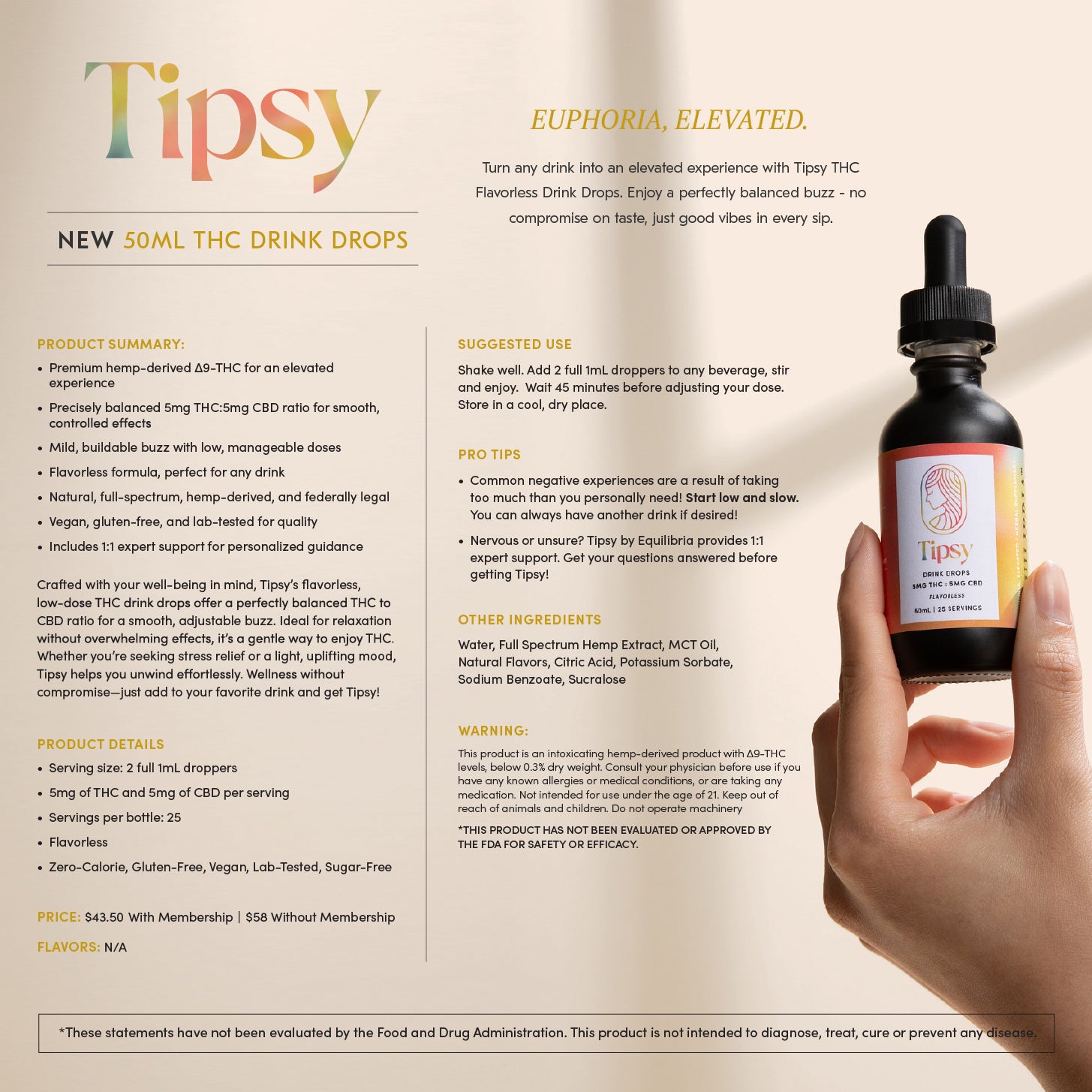 Image graphic of Tipsy THC+CBD drink drops with product details and a hand holding the bottle.